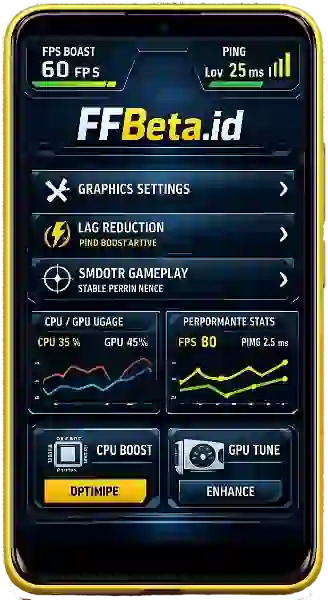 پرفارمنس آپٹیمائزیشن ٹولز